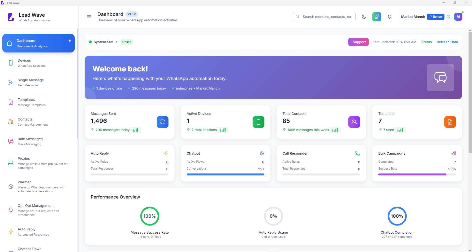 Dashboard